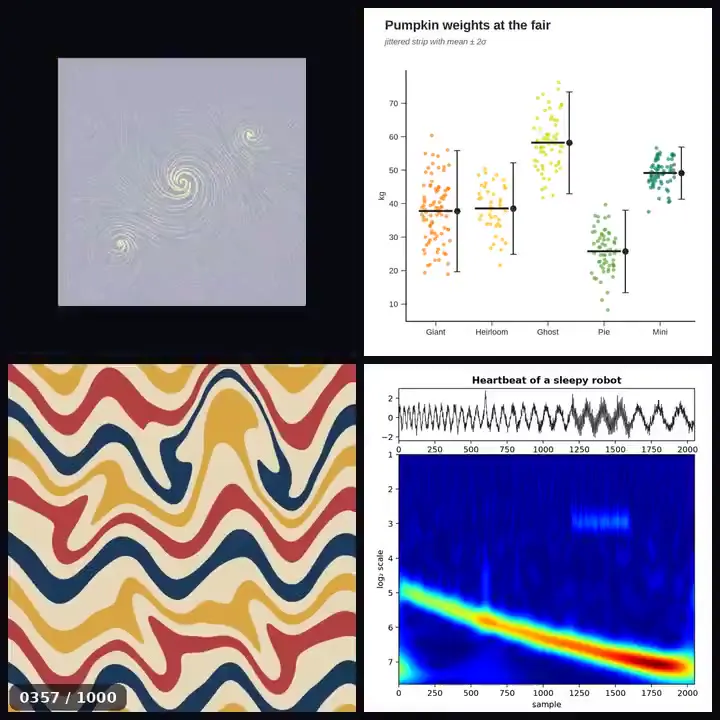 Frame from 1,000 matplotlib plots cut to techno