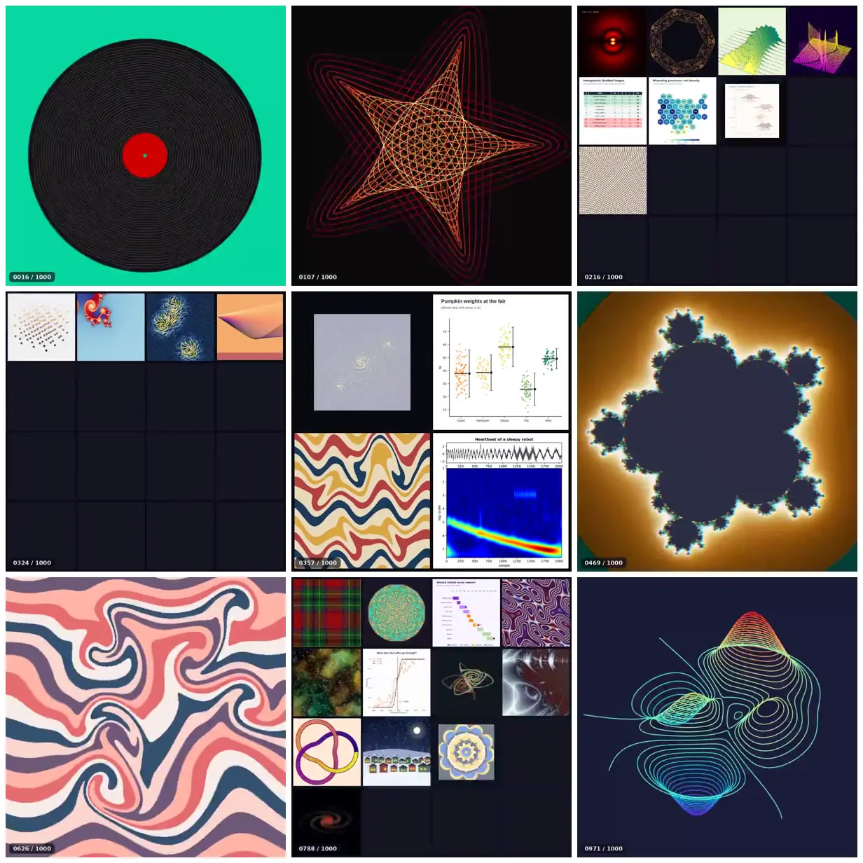 Nine frames from across 1,000 matplotlib plots cut to techno