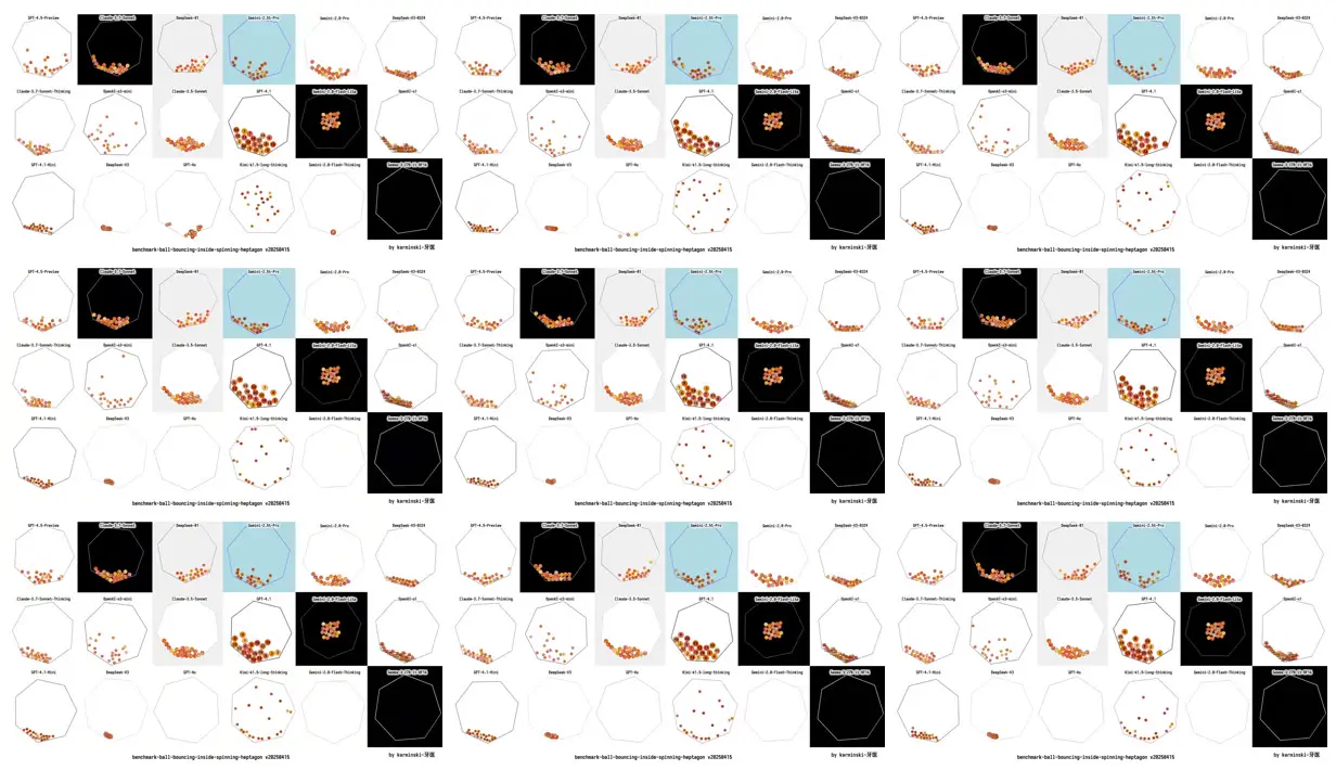 Nine frames from across Spinning heptagon test across 18 models