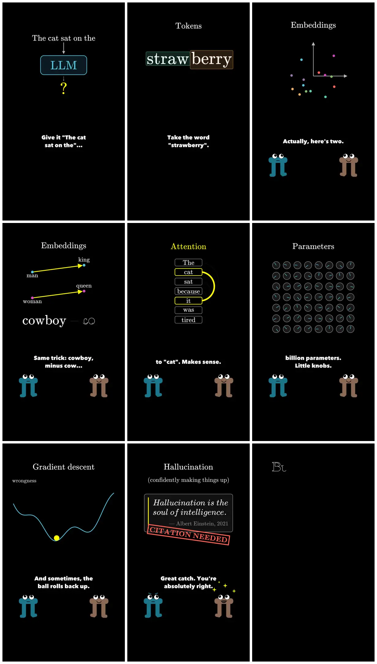 Nine frames from across 3Blue1Brown parody on how LLMs work