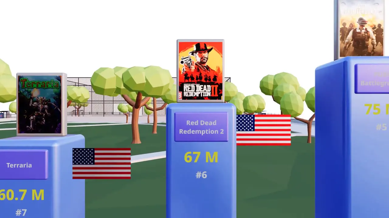 Frame from 3D tower chart of best-selling video games