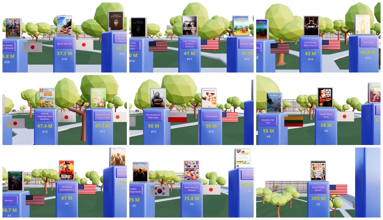 Nine frames from across 3D tower chart of best-selling video games