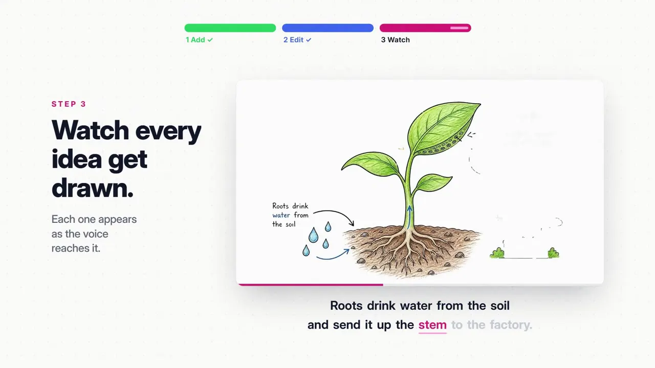 Frame from 40-second product showreel for Distilbook
