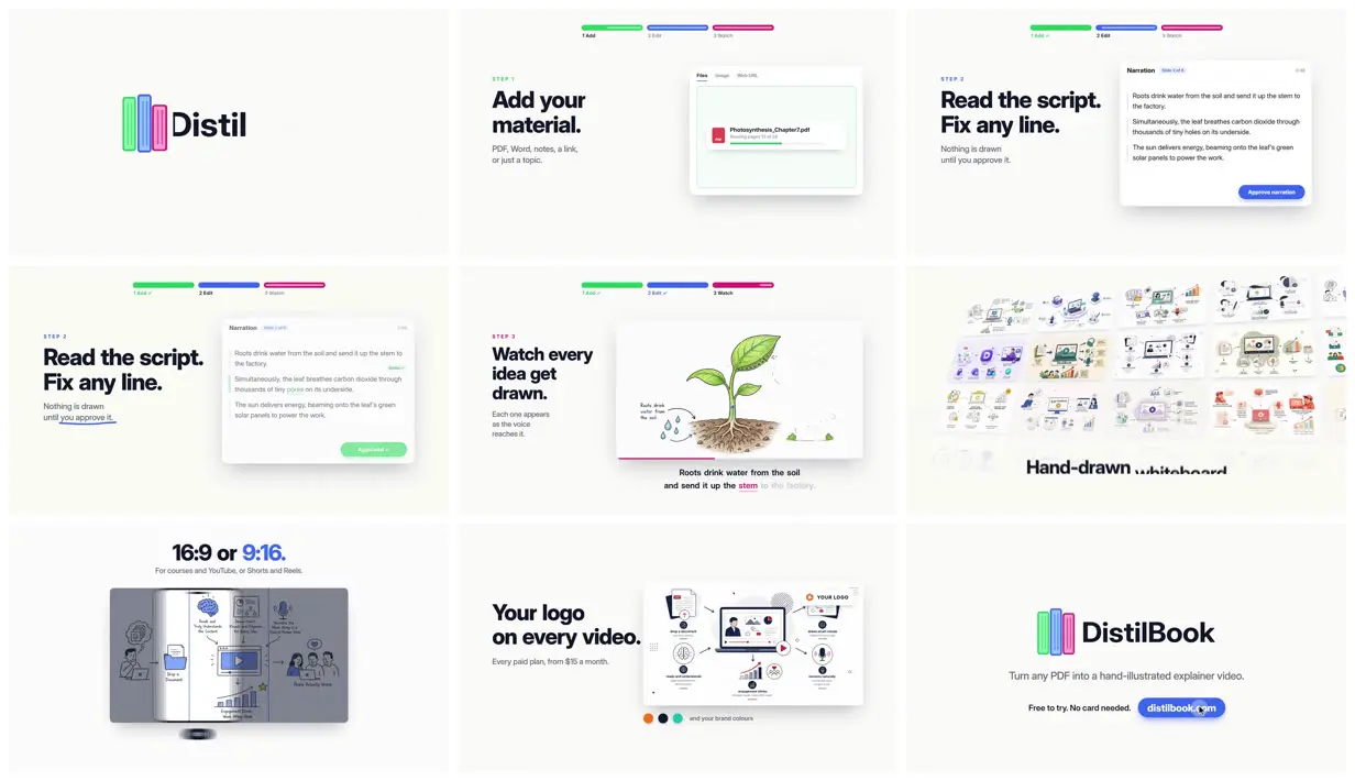 Nine frames from across 40-second product showreel for Distilbook