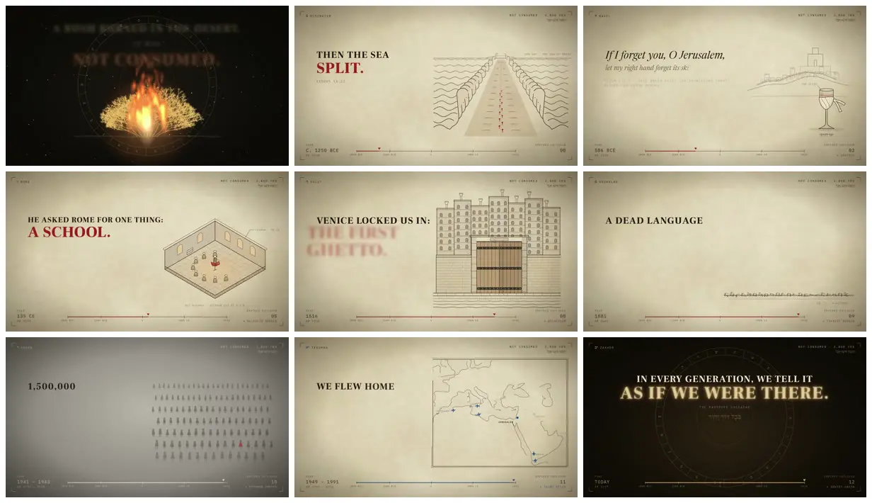 Nine frames from across Jewish history in under four minutes