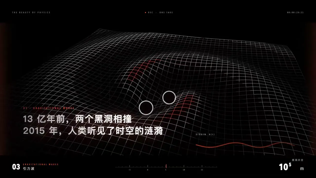 Frame from The beauty of physics, one continuous shot