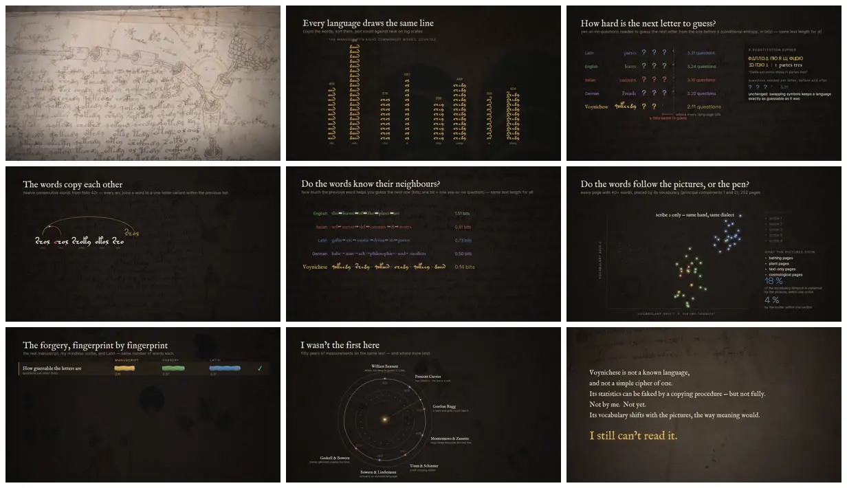 Nine frames from across Narrated film on the Voynich manuscript