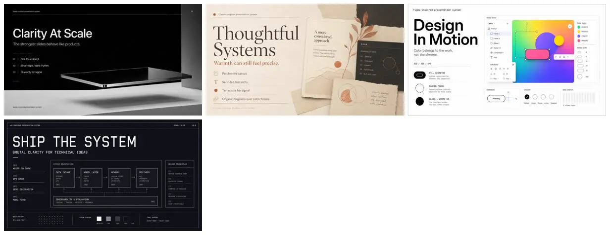 Nine frames from across Four contrasting presentation systems
