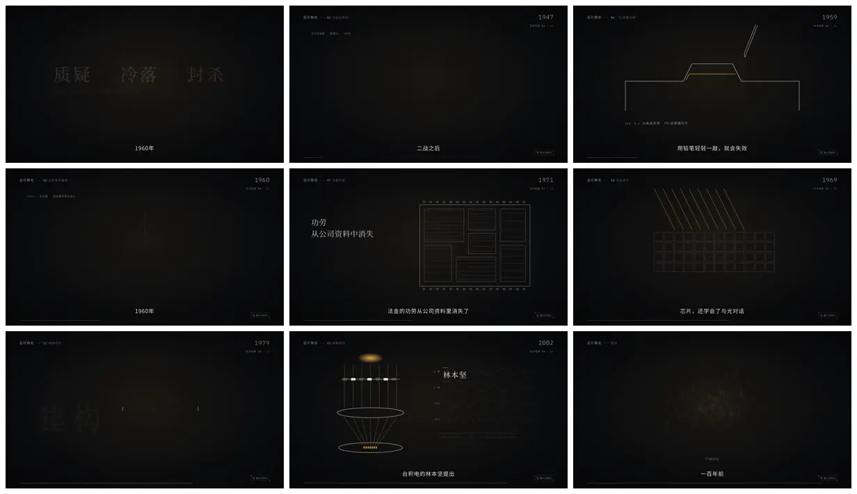 Nine frames from across History of the chip, from Edison to EUV