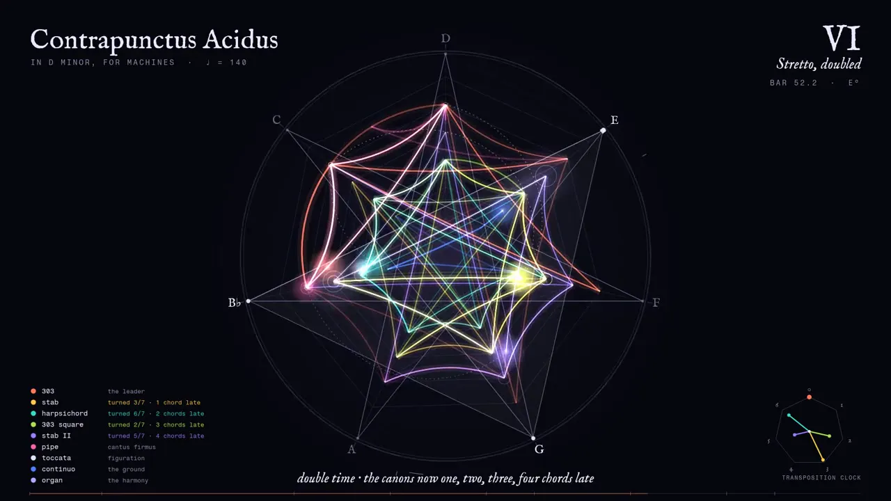 Frame from Synth-baroque acid canon with a visualizer