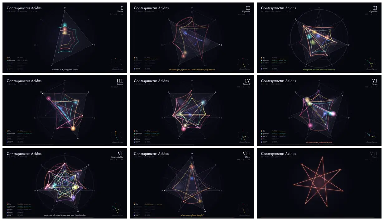 Nine frames from across Synth-baroque acid canon with a visualizer