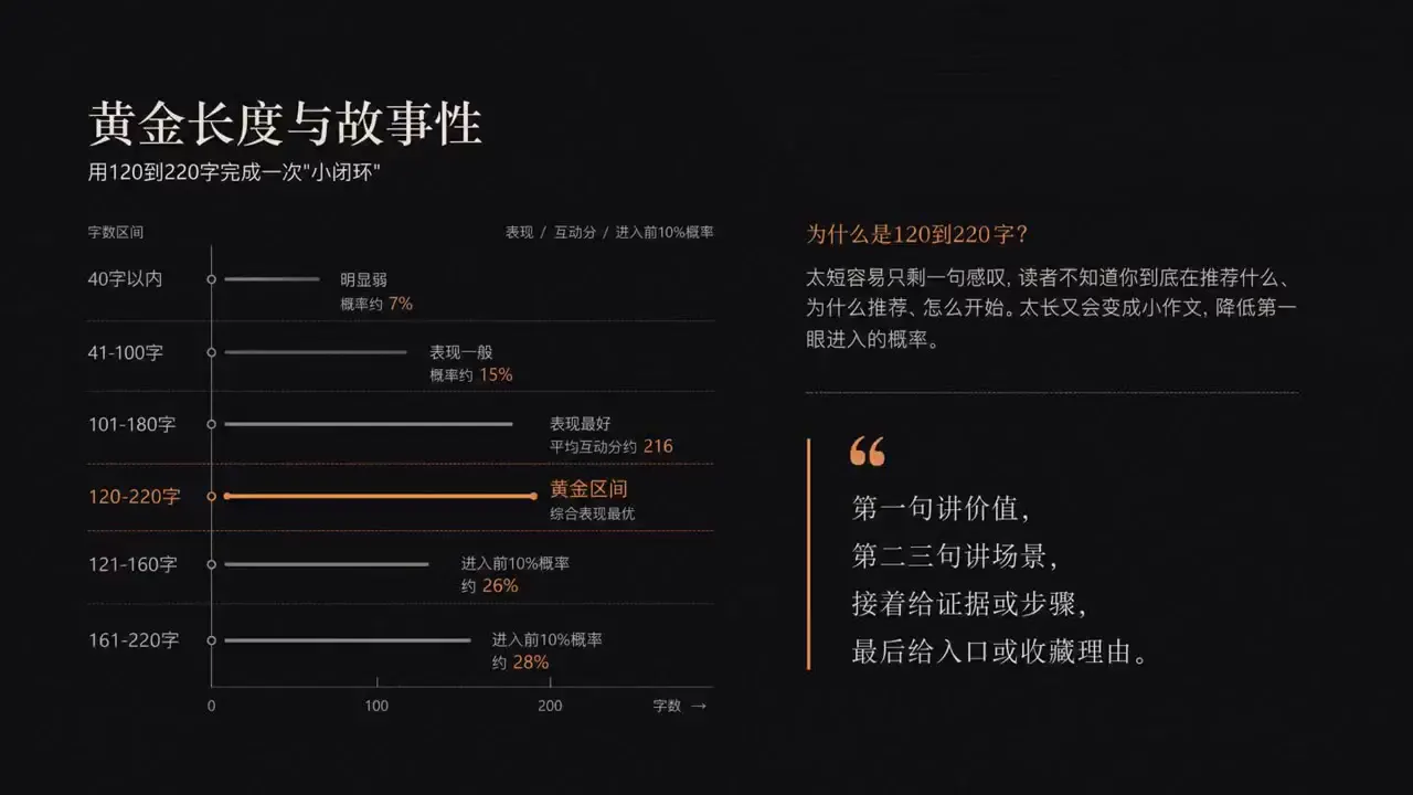 Frame from Charcoal and cream data storytelling