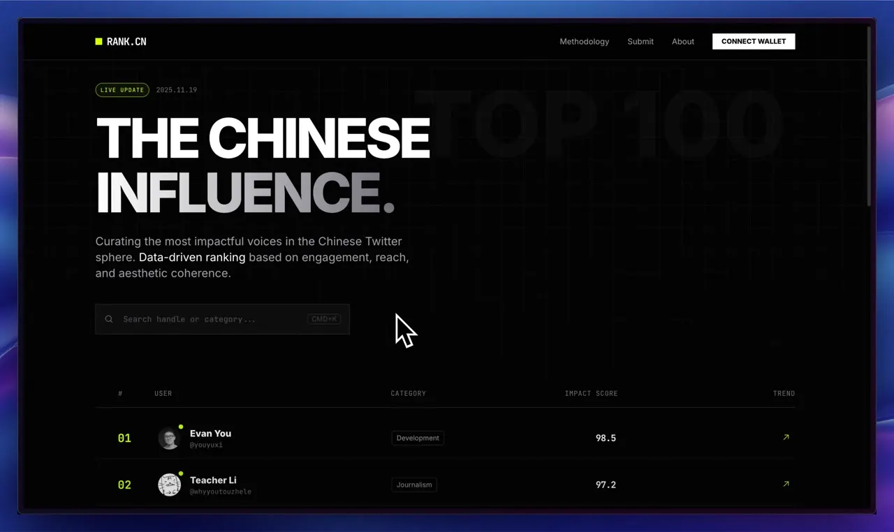 Frame from Dark ranking page for Chinese X creators