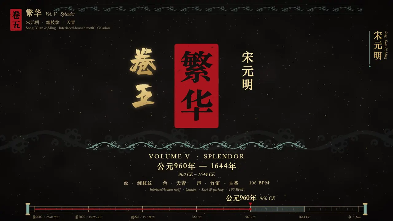 Frame from A six-volume chronicle of Chinese history