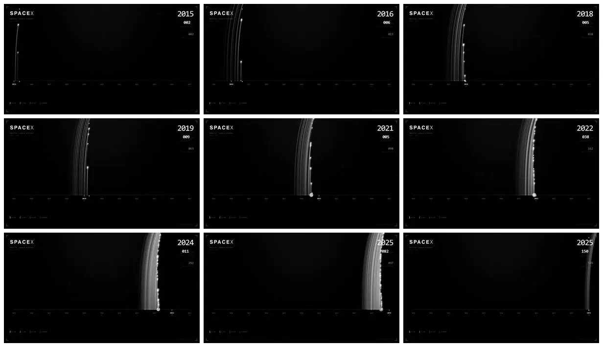Nine frames from across Every SpaceX launch as fading arcs