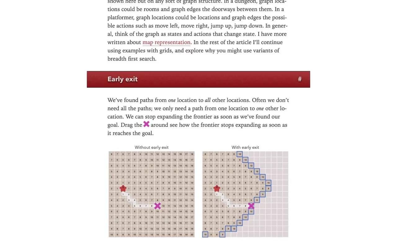 Frame from A* pathfinding explained visually