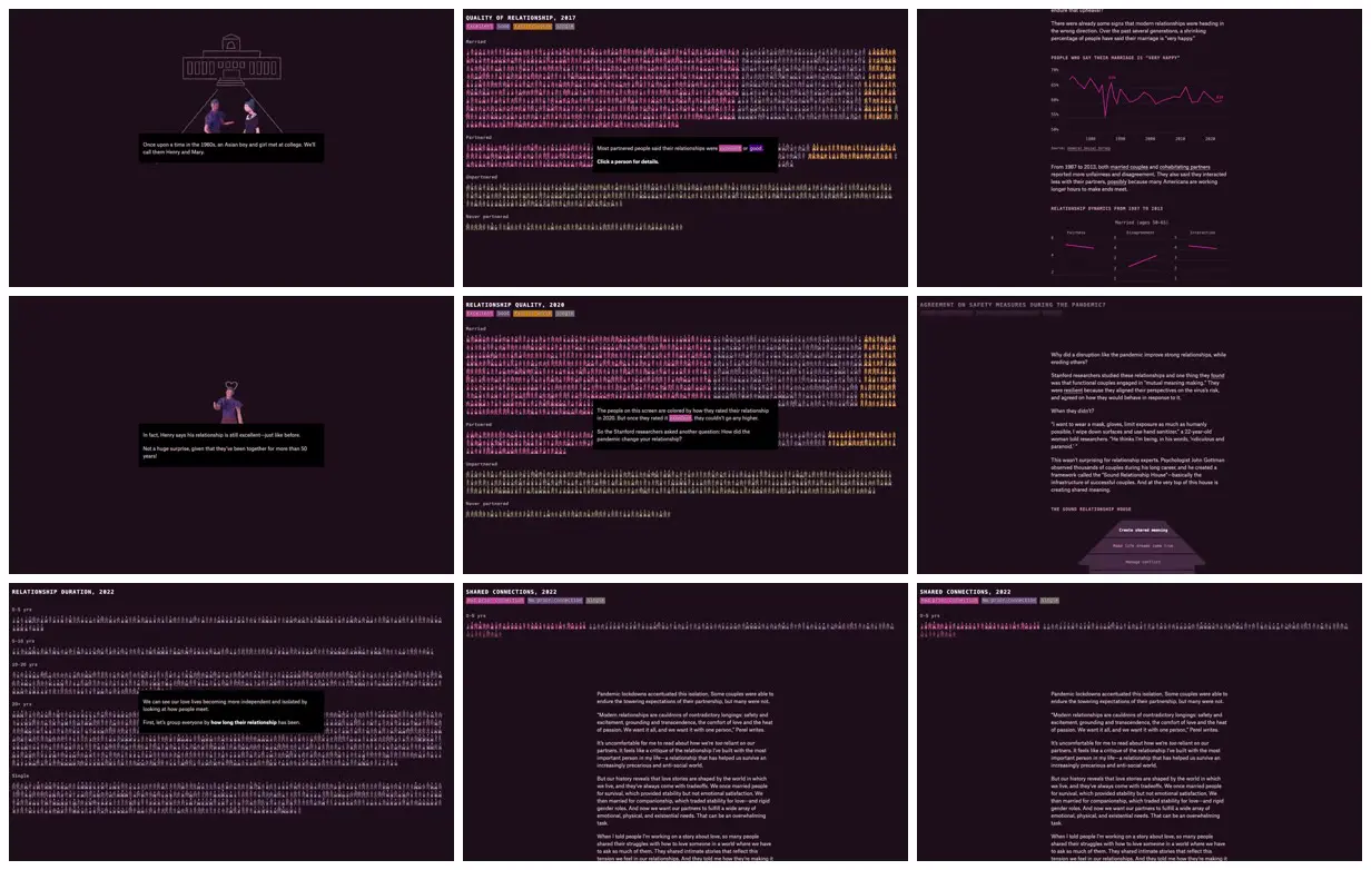 Nine frames from across A love story