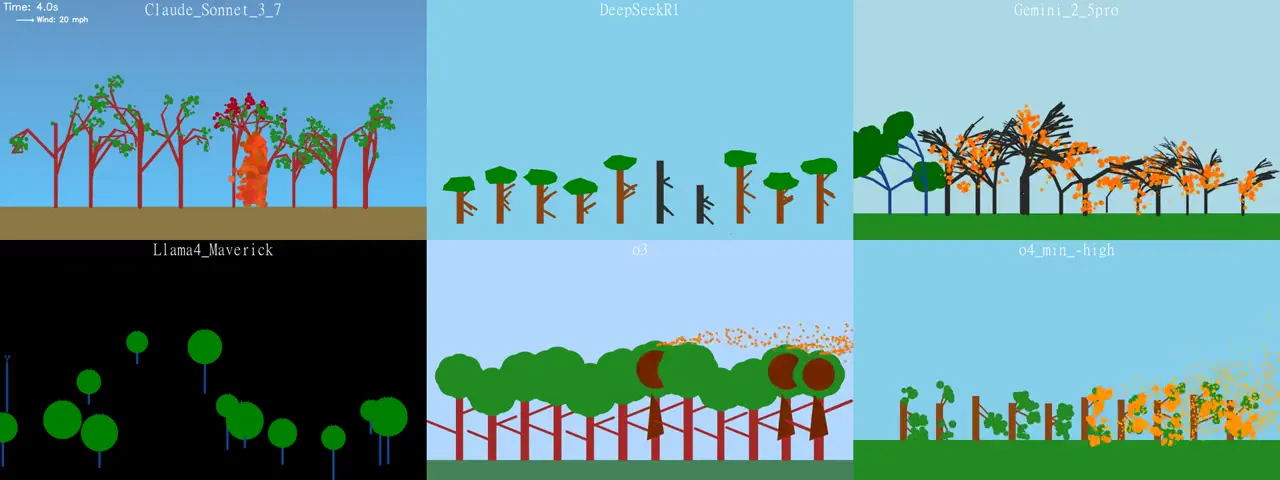 Frame from Forest fire simulation by six models