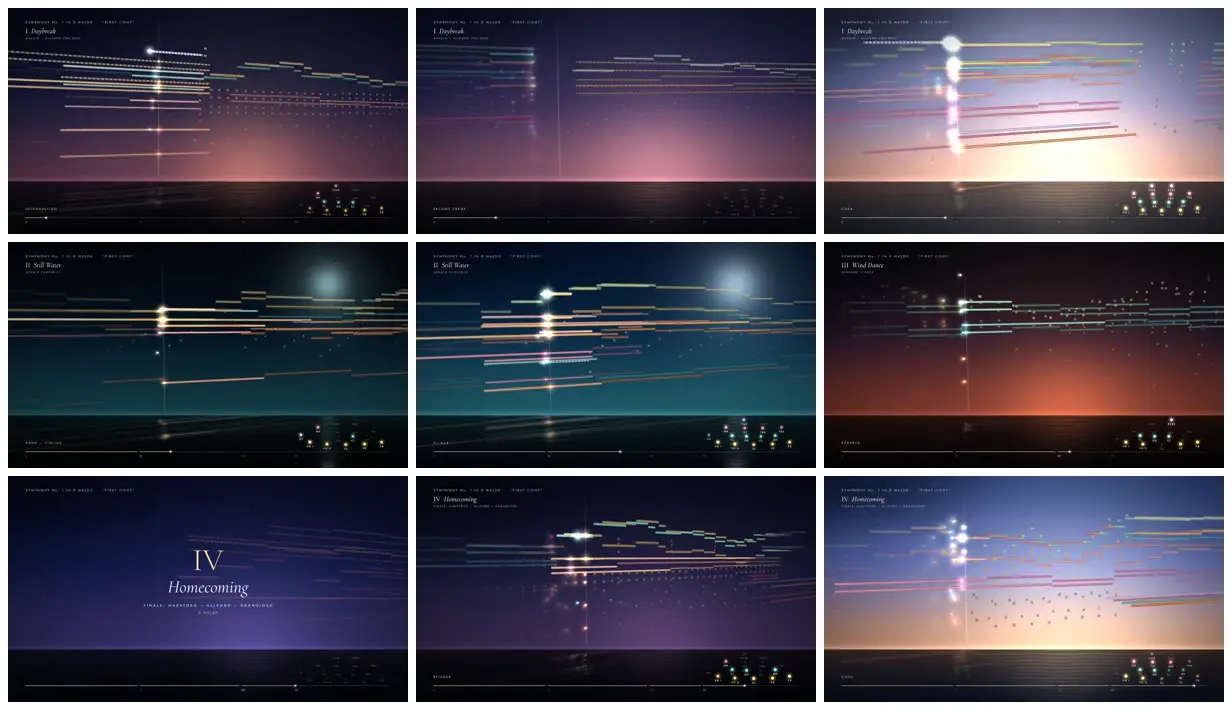 Nine frames from across Symphony notes over a glowing horizon