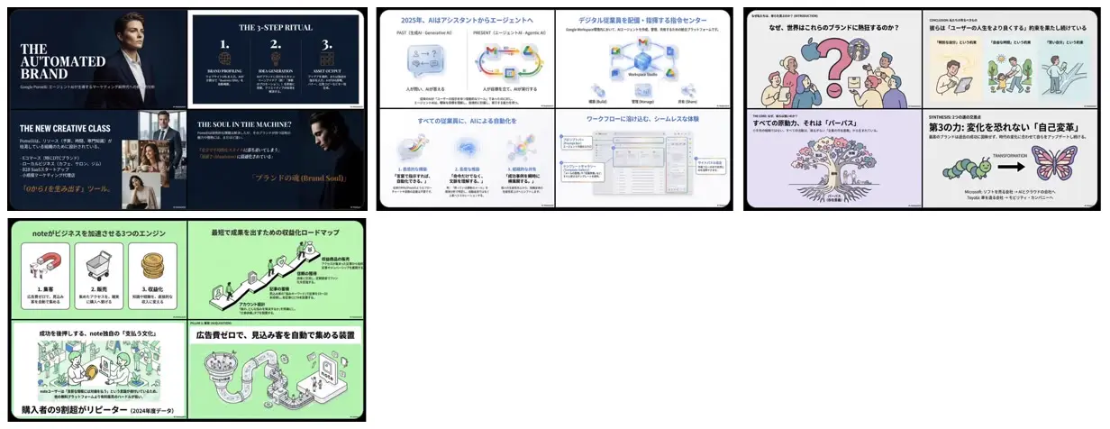 Nine frames from across Four visual systems for explanatory decks