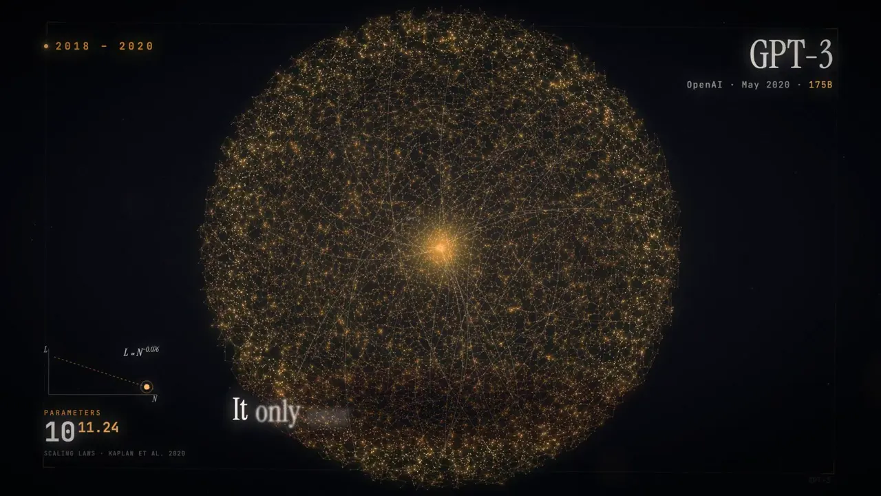 Frame from History of AI from the Transformer to AGI