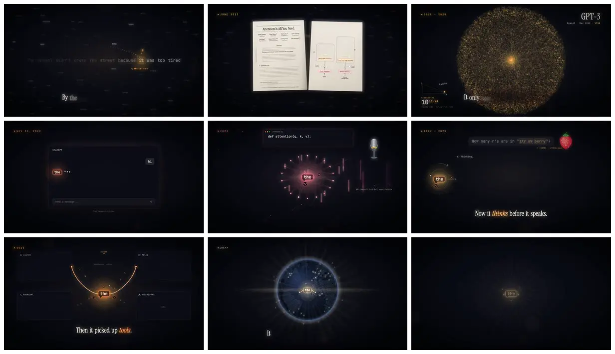 Nine frames from across History of AI from the Transformer to AGI
