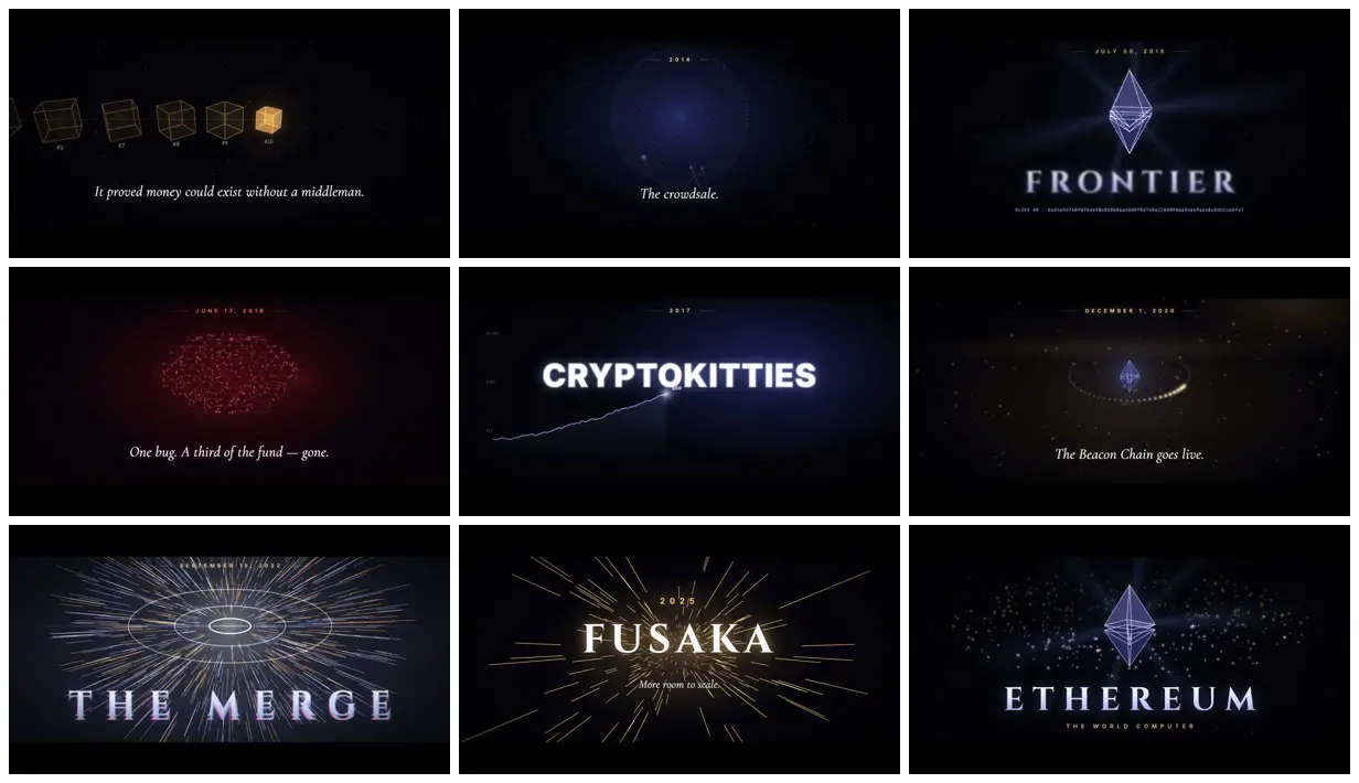 Nine frames from across Ethereum history as a documentary trailer