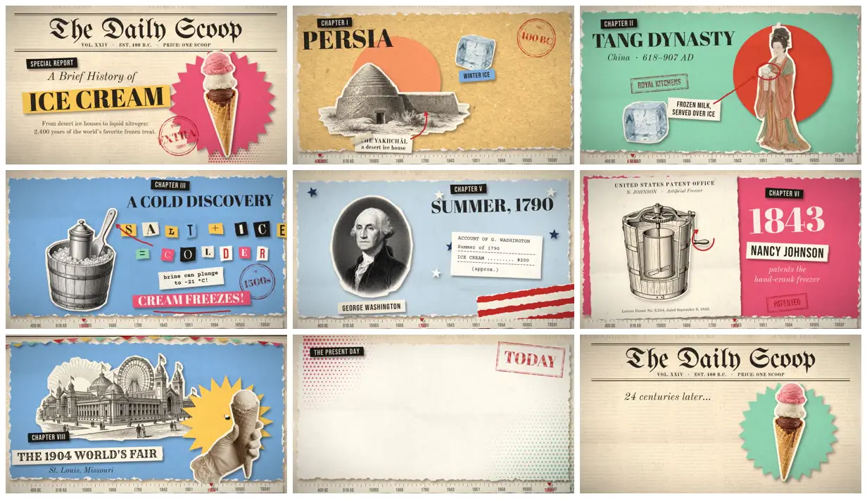 Nine frames from across History of ice cream in newspaper cutouts