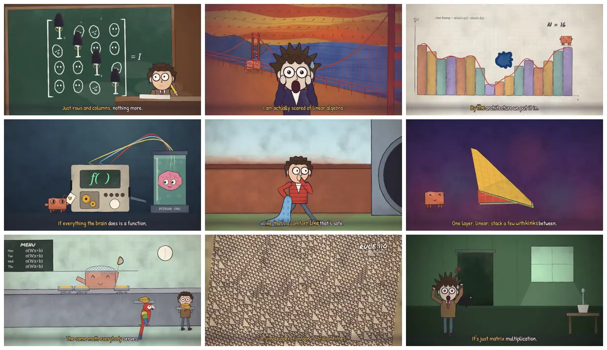 Nine frames from across Cartoon music video about linear algebra
