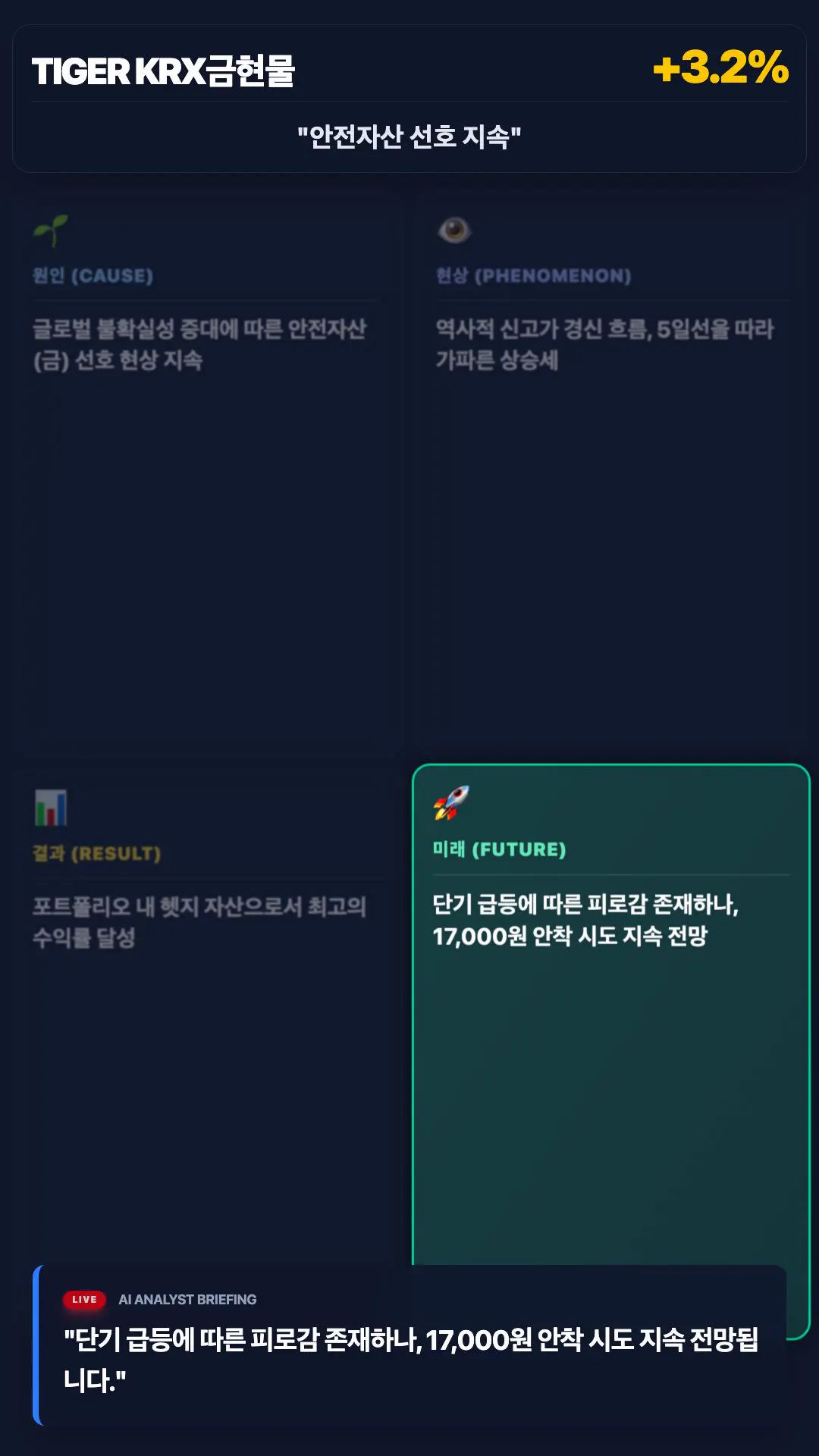 Frame from Vertical Korean stock-market briefing