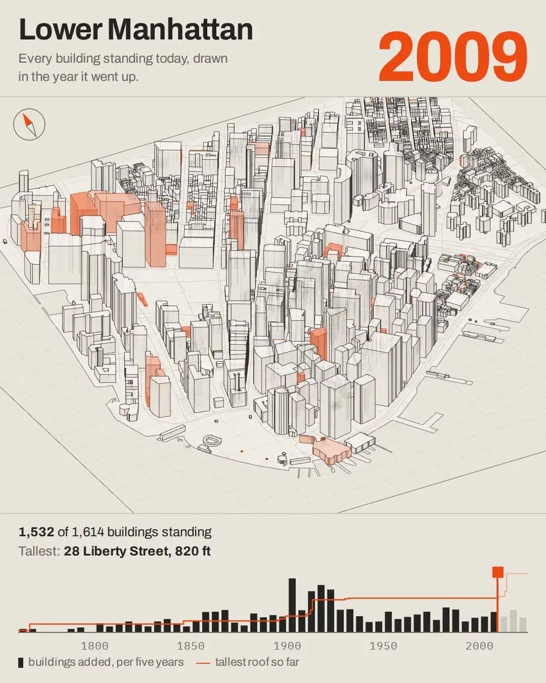 Frame from Lower Manhattan drawn by year built