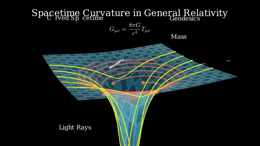 Frame from Spacetime curvature in 3D Manim