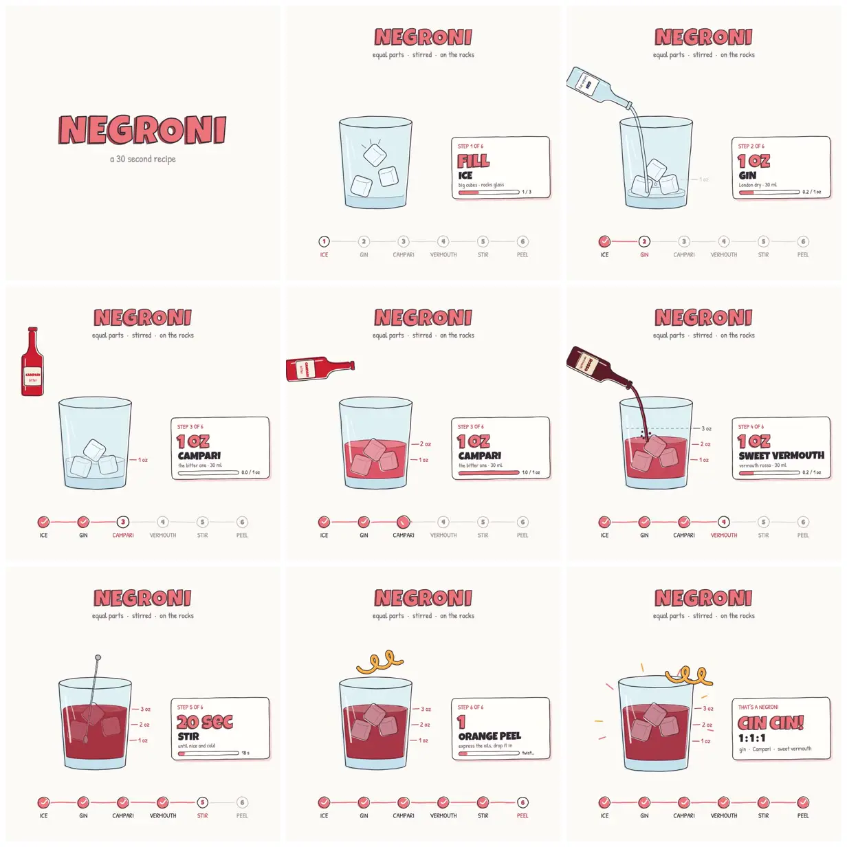 Nine frames from across Negroni recipe as a 30-second explainer