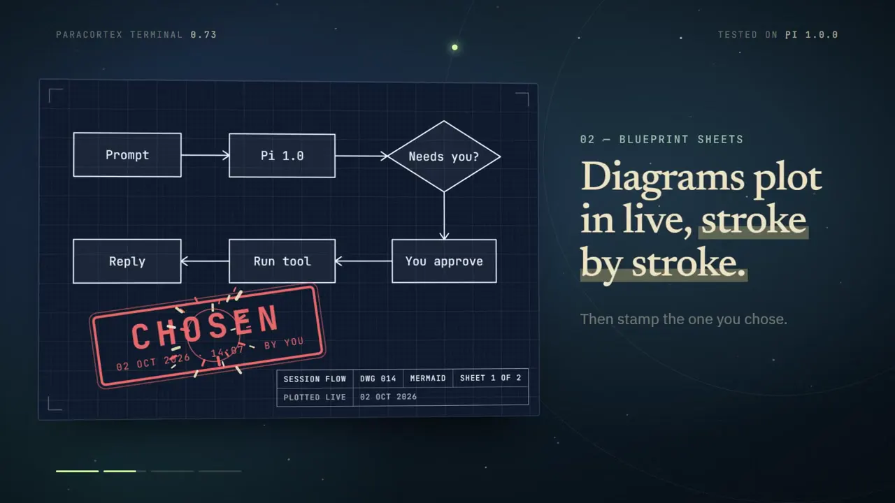 Frame from Changelog video for a terminal update