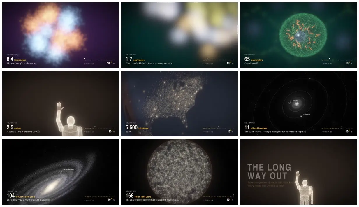 Nine frames from across Powers-of-ten zoom from quarks to cosmos