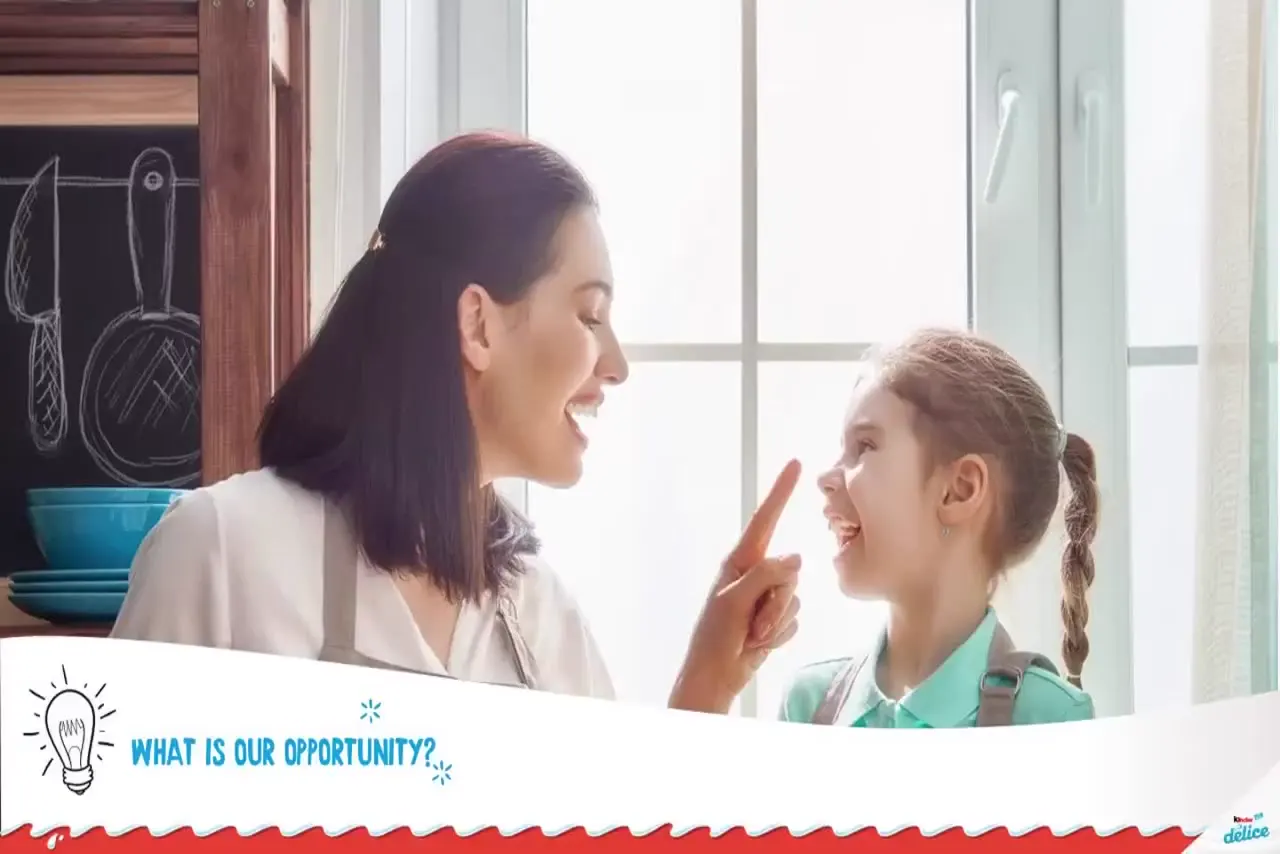 Frame from Kinder Délice product launch deck