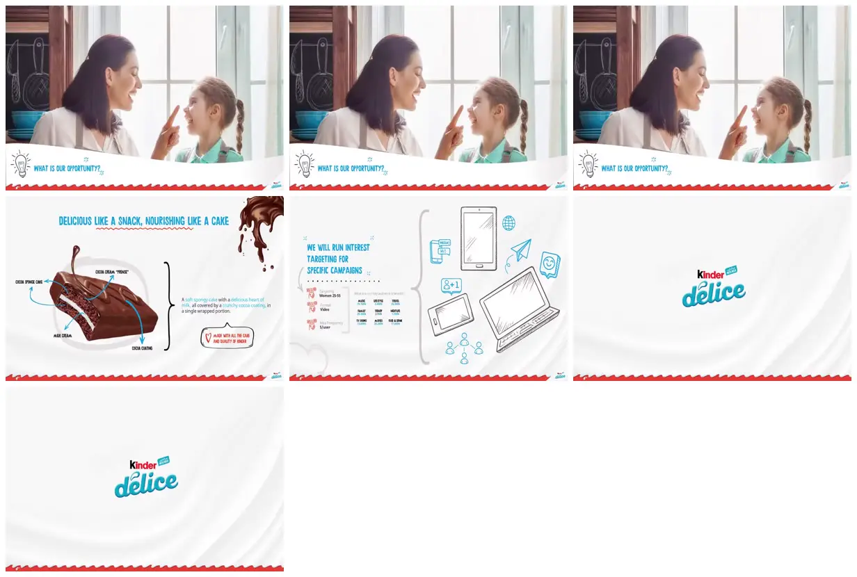 Nine frames from across Kinder Délice product launch deck