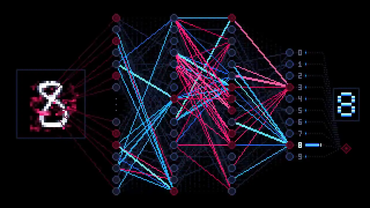 Frame from Pixel-art digit recognition network