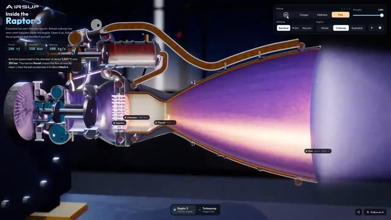Frame from Rocket engine cutaway explainer