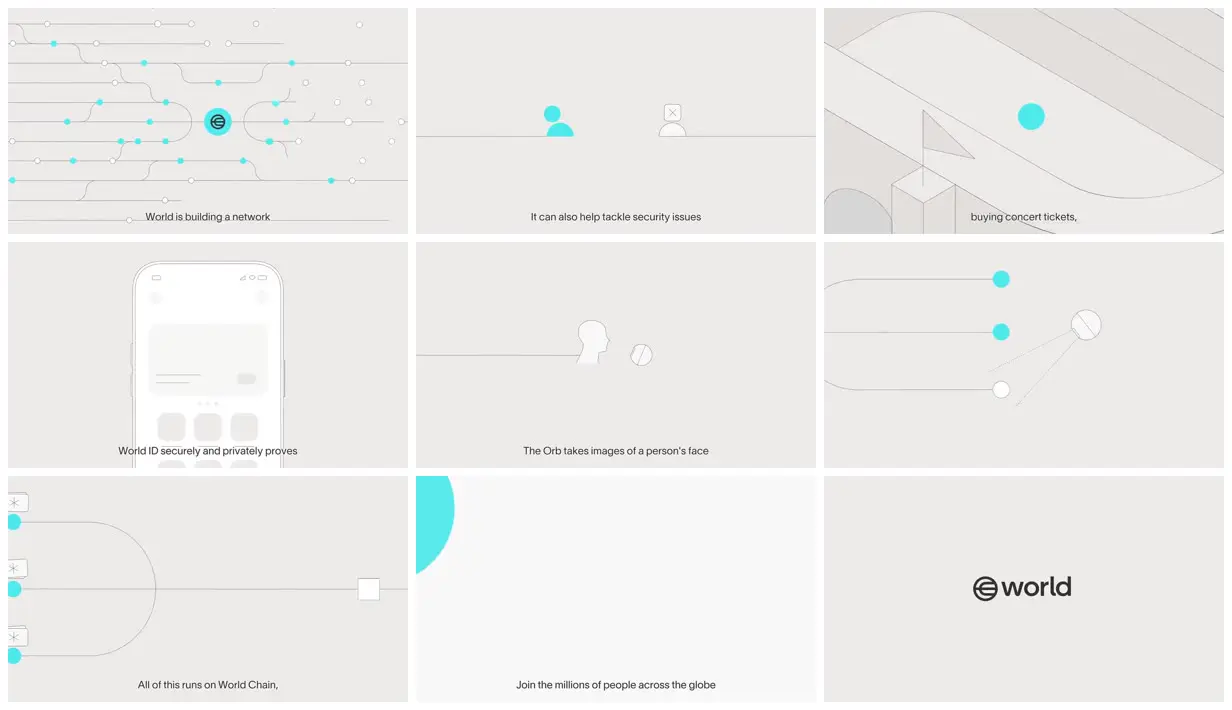 Nine frames from across Human identity through nodes and lines