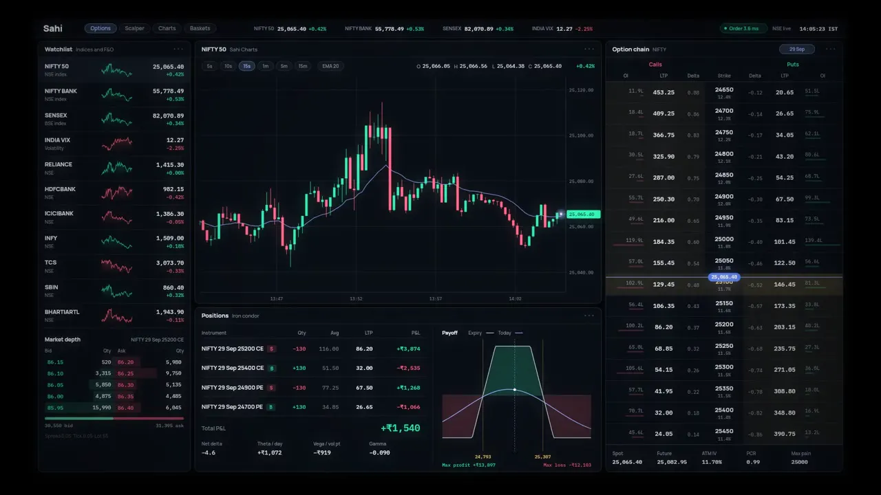 Frame from Trading terminal launch, from dot to phone
