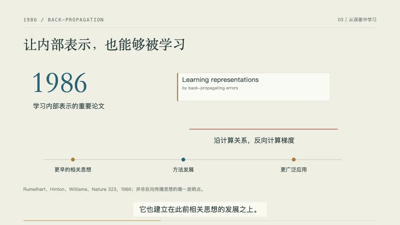Frame from Chinese science film on the history of AI