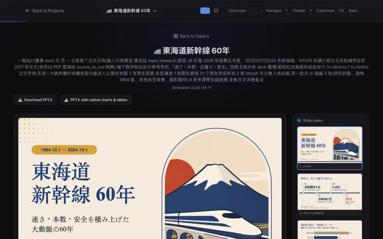 Frame from Sixty years of Shinkansen