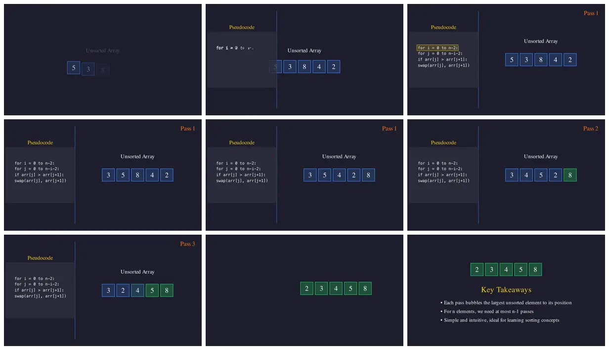 Nine frames from across Split-screen bubble sort explainer