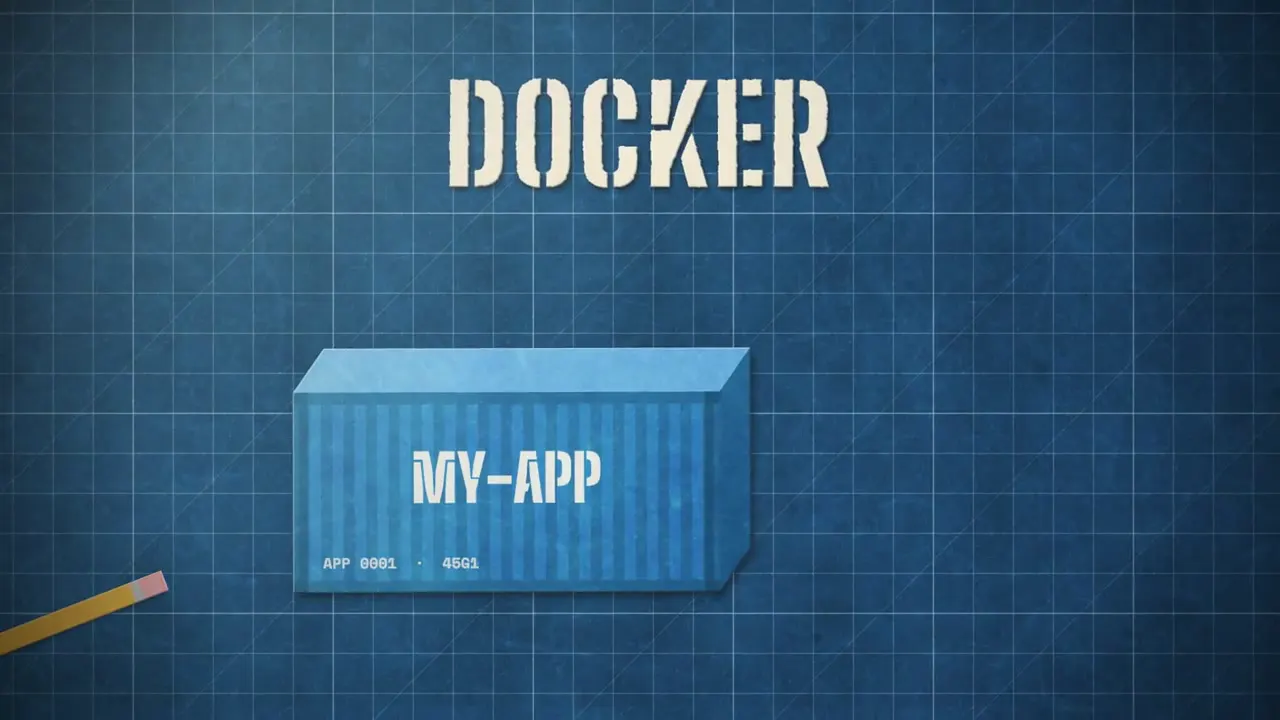 Frame from Paper-craft explainer of Docker containers
