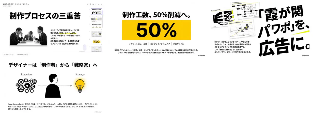 Nine frames from across Swiss-style Japanese business media deck