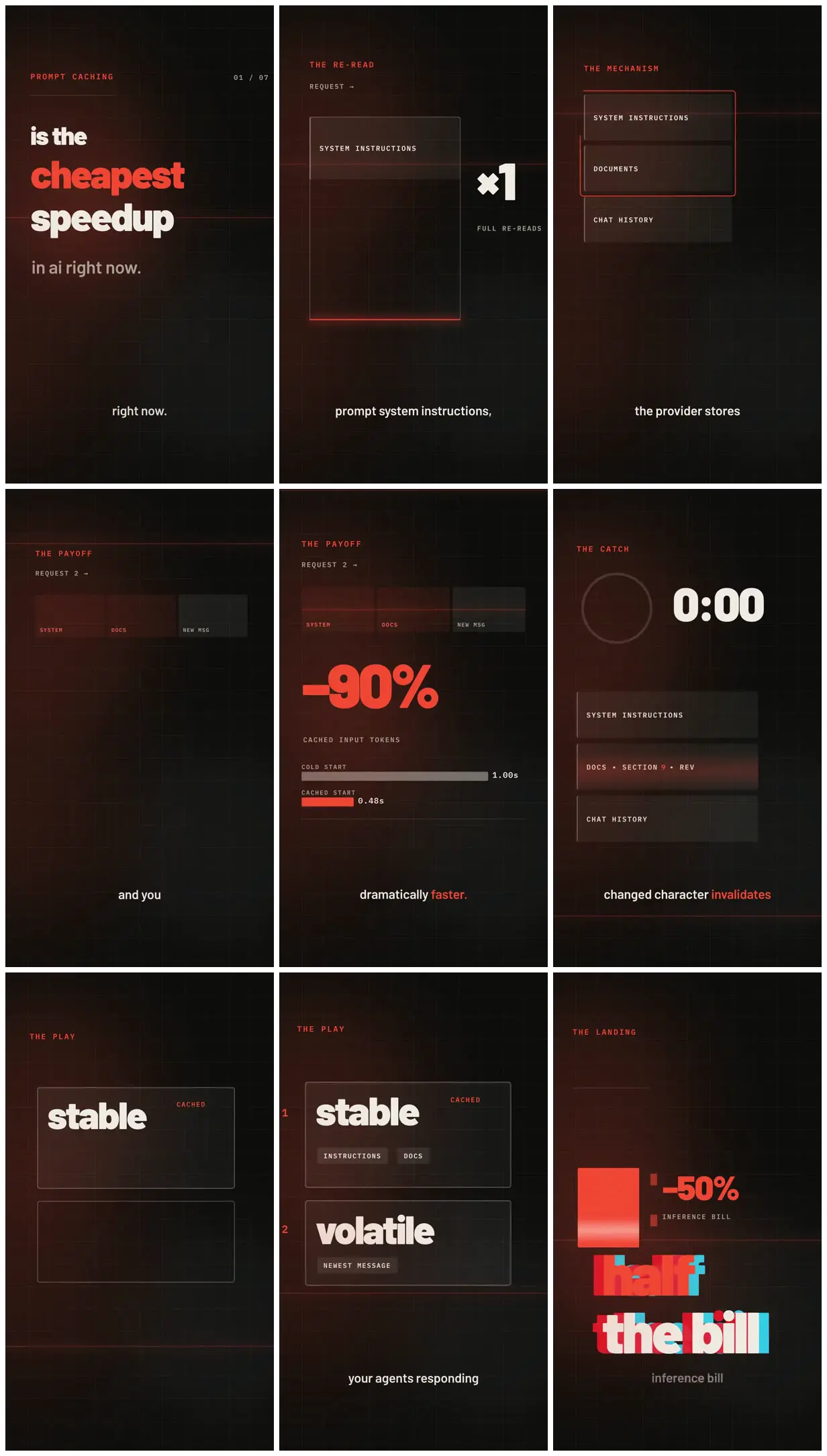 Nine frames from across Vertical faceless explainer from your text