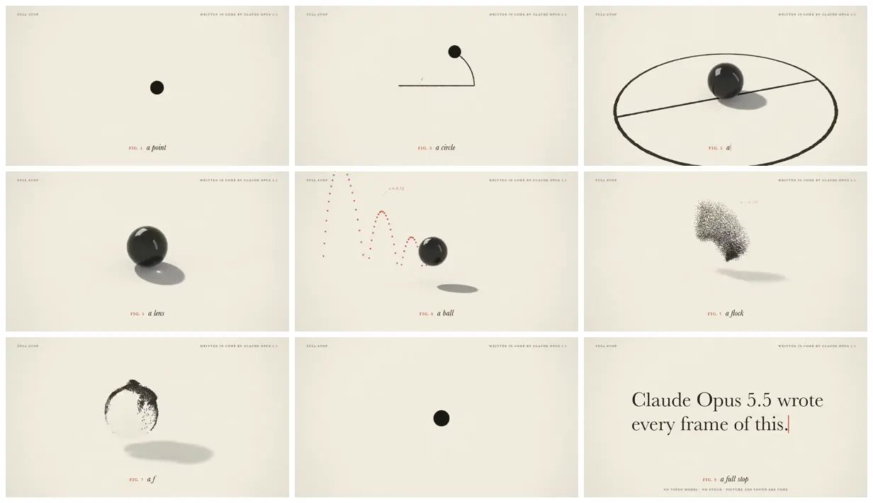 Nine frames from across A dot, a sphere and a particle flock
