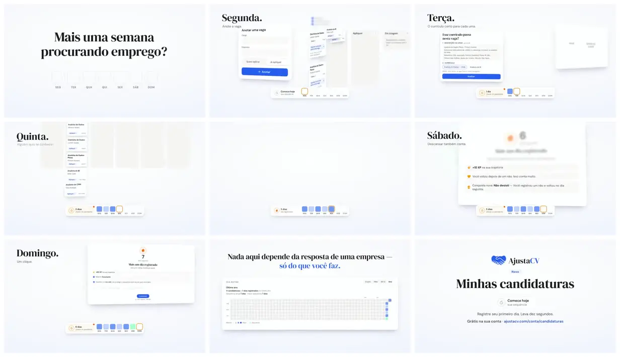 Nine frames from across A week of job applications