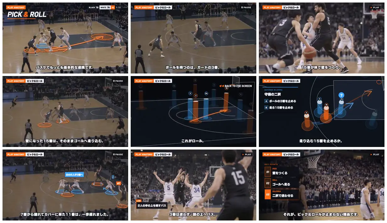 Nine frames from across Basketball pick-and-roll breakdown